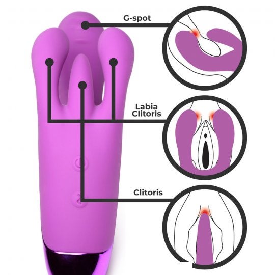 10X Triple Rabbit Silicone Vibrator - Purple，US Warehouse