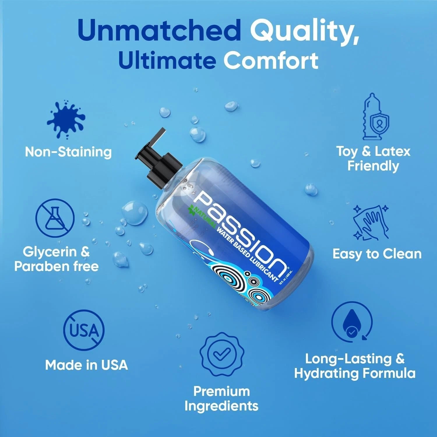 Passion Natural Water-Based Lubricant - 34 oz