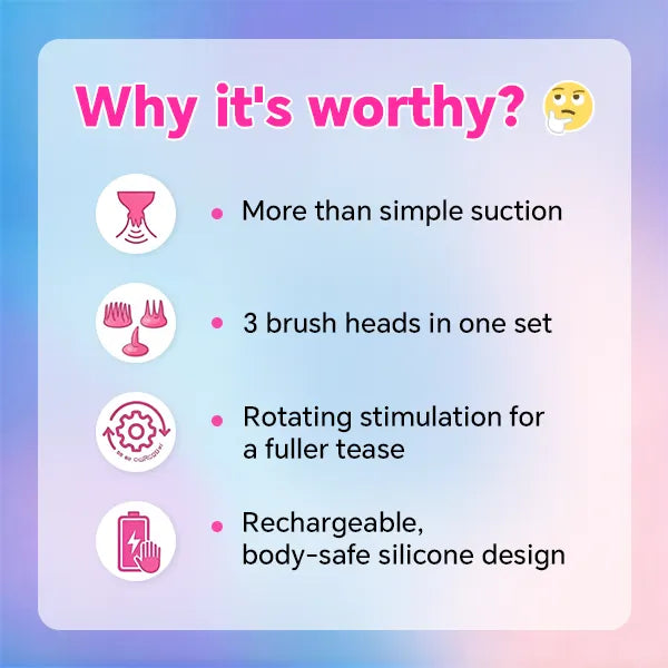 Nipora - Rotating Chest Suction Toys with 3 Chest Brushes for Foreplay