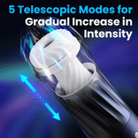 STROKER- Male Masturbator Glans and corona stimulation 3 Rotating 5 Thrusting 5 Vibrating Heating Male Stroker Masturbation cup