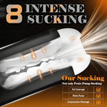 STROKER– Masturbation Cup 8 Vibration & Sucking Easy-Holding 3D Realistic Sleeve Automatic Male Masturbator