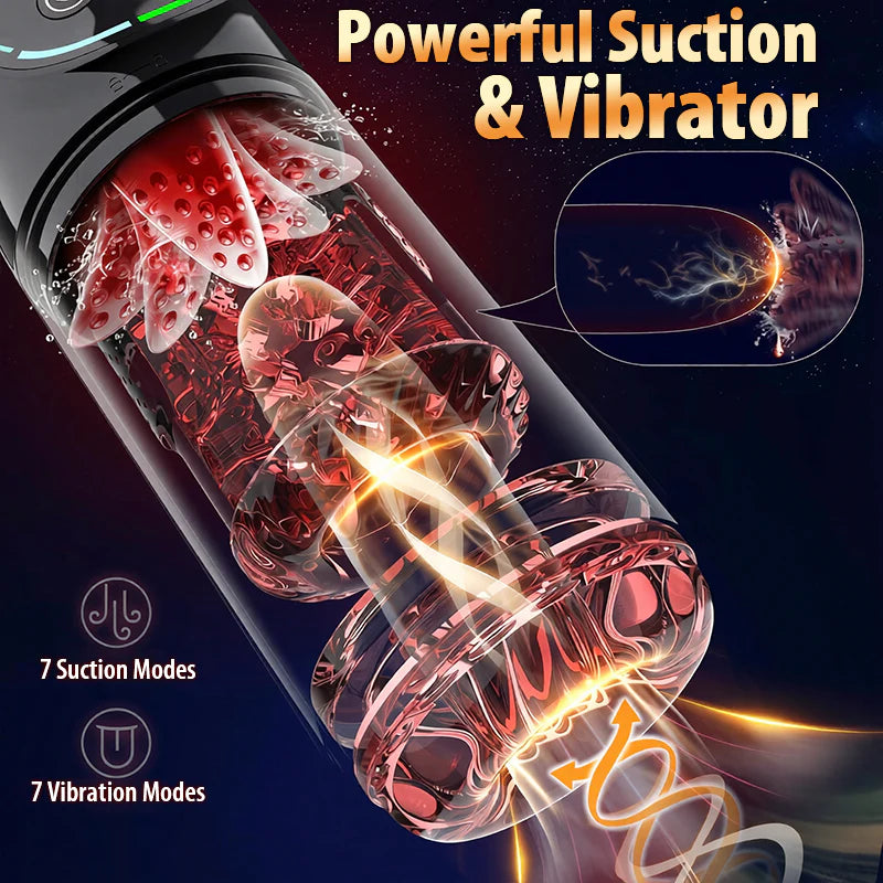 STROKER-Male Masturbator Thrusting Rotating Sucking Vibrating Licking Blowjob Stroker Masturbation cup