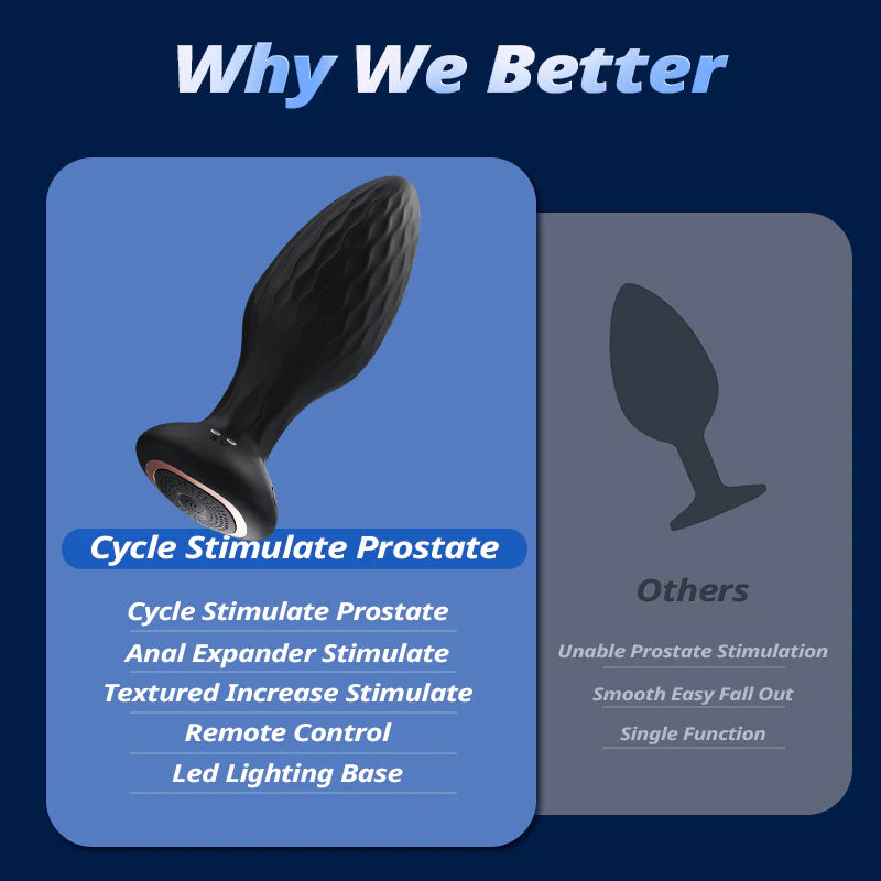 ANAL TOY-Prostate Massager 360° Rotation & Vibration Remote Control Anal Plug For Man or Couple LED Light