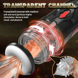 STROKER- Male Masturbator Thrusting Rotating Masturbation Cup