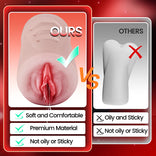 STROKER-Male Masturbator Realistic Vagina Sucking Vibrating Male Stroker Masturbator Cup