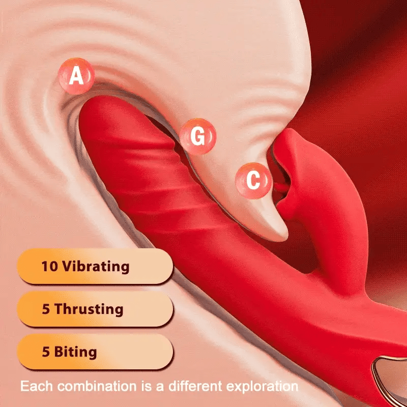 G-spot Vibrator- Licking Vibrator 4 In 1 Thrusting & Licking Biting G-spot Vibrator Tongue Clitoral Stimulator