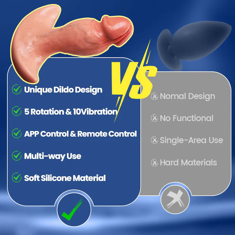 Realistic Dildo- APP & Remote Control 360° Rotating Vibrating Butt Plug Anal Dildo for Men Women Vibrating Dildo