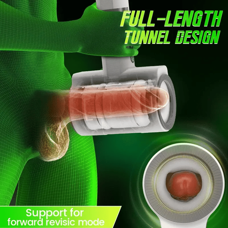 STROKER- Male Masturbator Telescopic Rotation Masturbation Cup 4D Texture Feels Scarily Real Masturbators Cup
