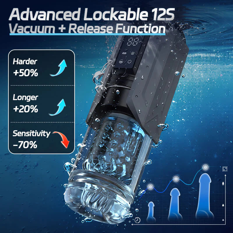STROKER- Male Masturbator 100% Waterproof 4 IN 1 Automatic Masturbation Cup for Men