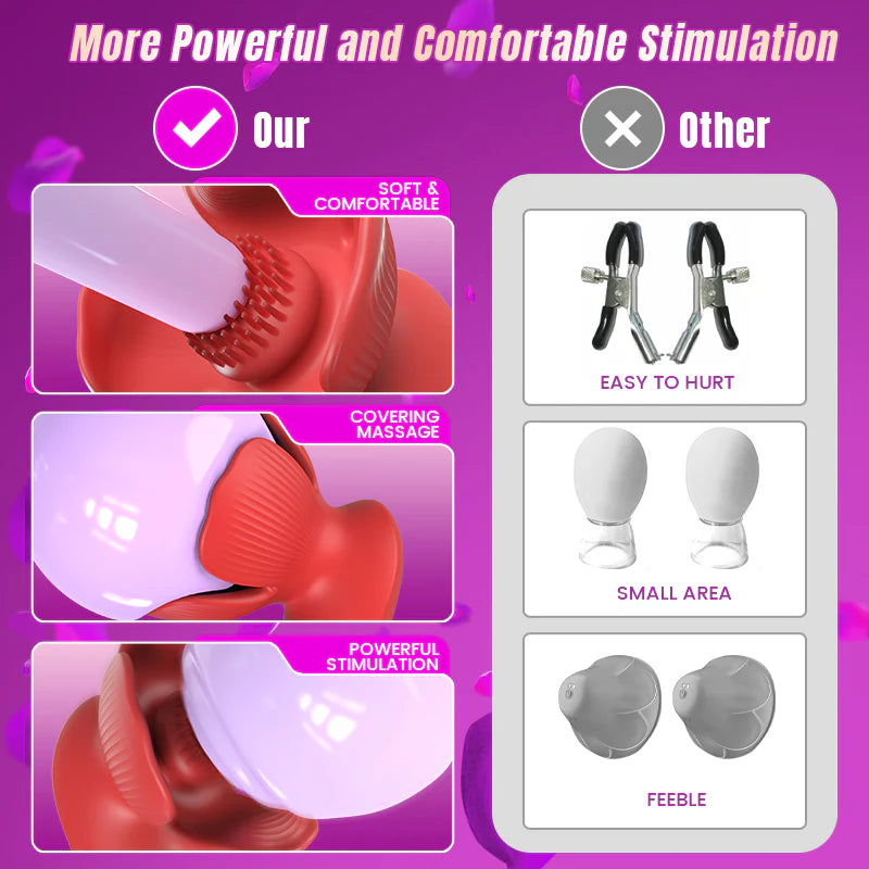 Womangift- 10 Pinching 10 Vibrating Nipple Toys Nipple Vibrator Tickling Vibrator