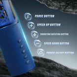 STROKER- 3 IN 1Male Masturbator Telescopic Rotation Masturbation Cup