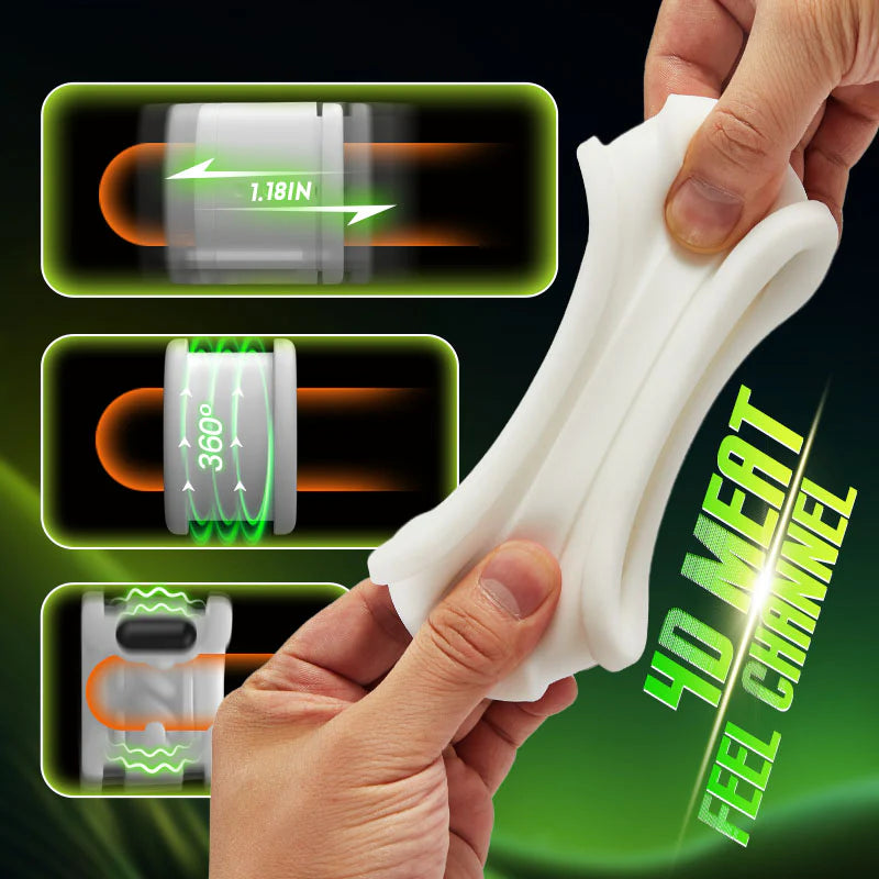STROKER- Male Masturbator Telescopic Rotation Masturbation Cup 4D Texture Feels Scarily Real Masturbators Cup