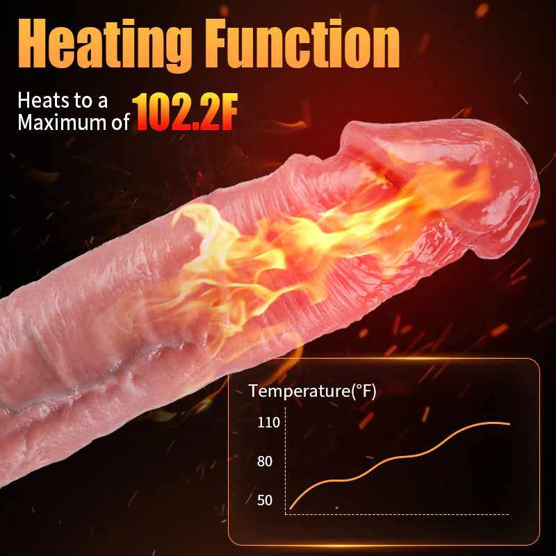 Vibrating Dildo- Heating Thrusting 8.6 IN Dildo Vibrator Silicone Dildo Suction Cup