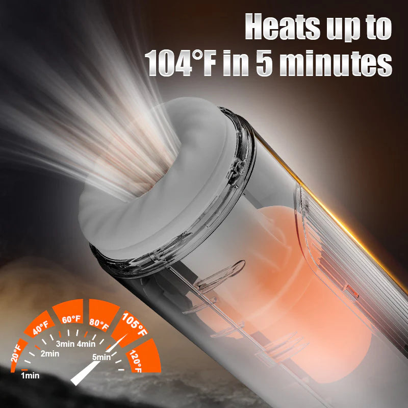 STROKER- Wearable Thrusting Heating Masturbator Male Masturbator