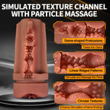 STROKER– Masturbation Cup with 5 Suction 9 Vibrations Realistic Riding & Squeezing Action for Intense Male Masturbator