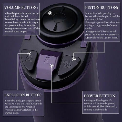 STROKER- Male Masturbator Purple Driver 7 Thrusting Stable Belt Design Male Stroker Masturbator Adult Toy