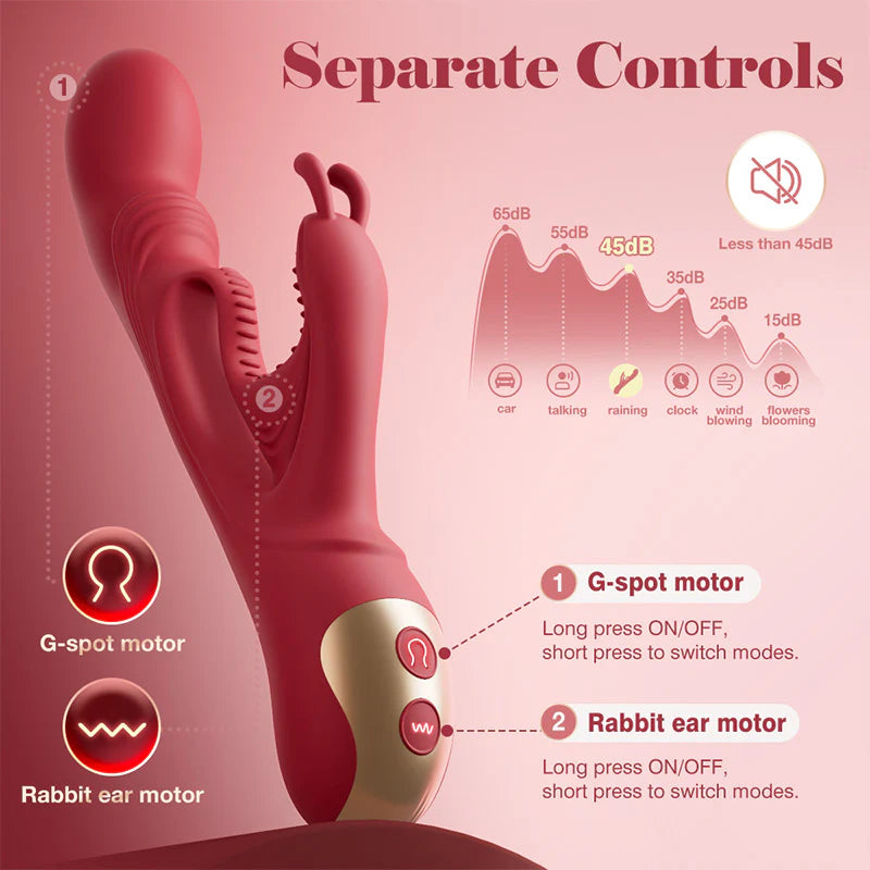 Womangfit Rabbit Vibrator G Spot Toy Sex Toys for Women