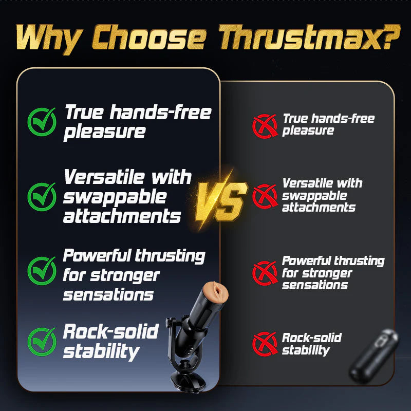 Telescopic Rotating Masturbation cup-Male Masturbator Hands Free Use Cupsland Fully Auto STROKERmatic Masturbation Cup (with stand) Thrusting Dildo