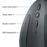 Womangift - Sex Riding Machine Solo Sex Saddle Remote Control Rotation & Vibration Sex Dildo Mount with 3 PCS Heating Flapping Sex Vibrators Set for Vagina, Clitoral, Anal Stimulation Sex Furniture for Bedroom